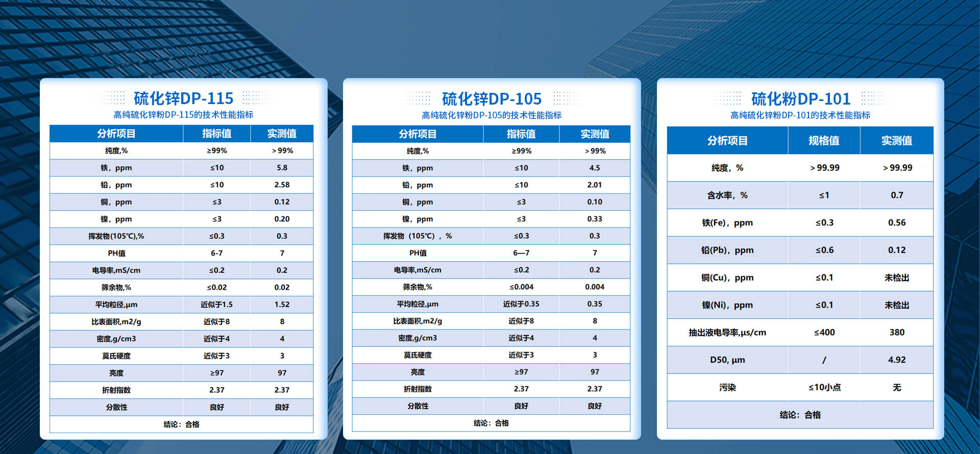 Shandong Sunny Special Material Co., Ltd.